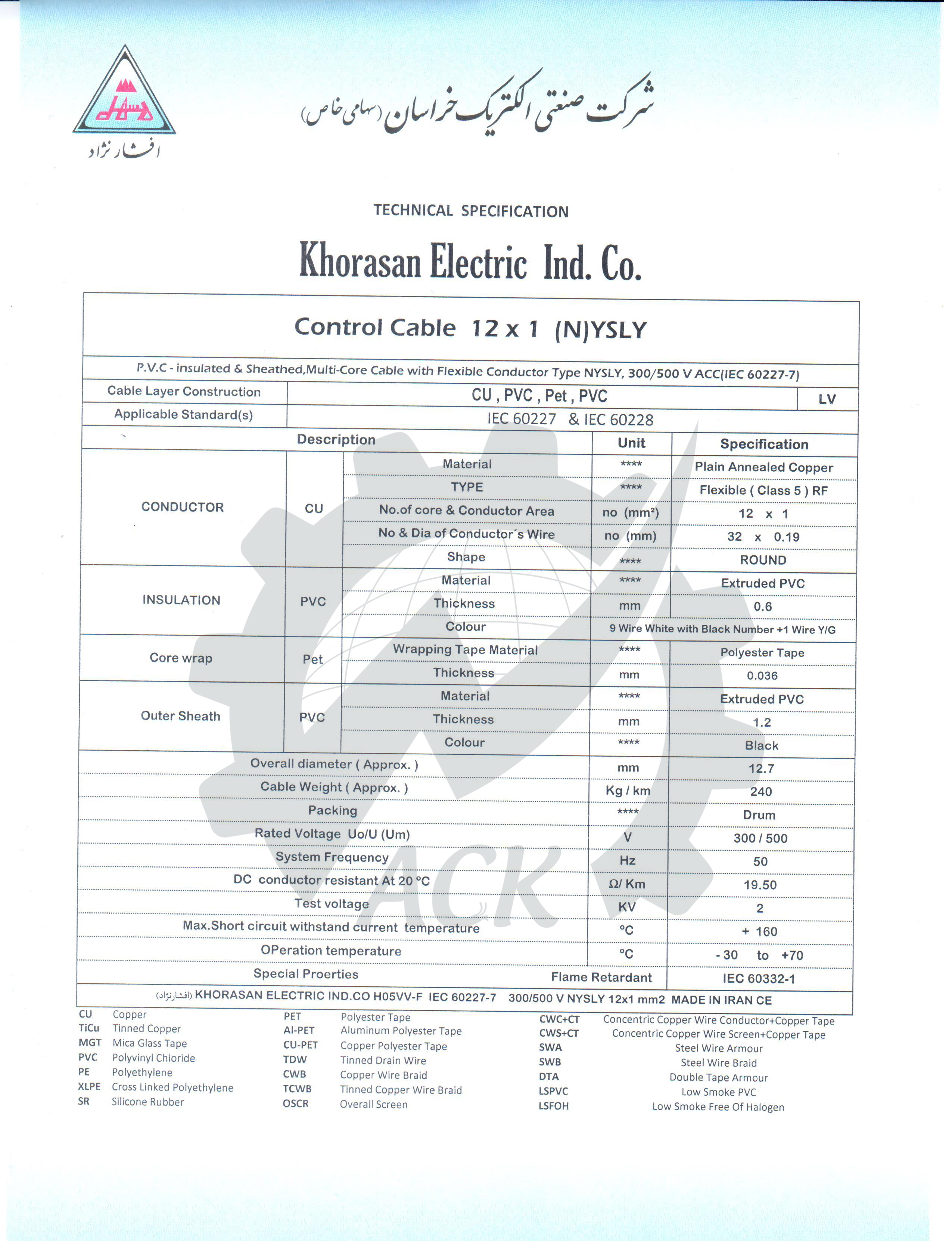 control-cable-121--2.jpg